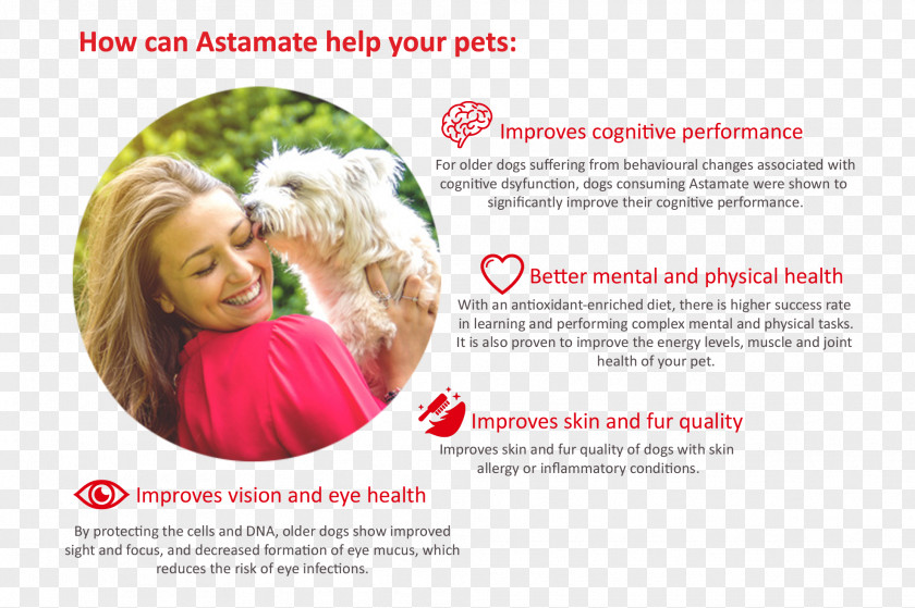 Astavita Singapore Advertising Health Astaxanthin PNG