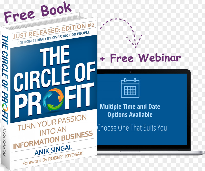 Edition #2: How To Turn Your Passion Into $1 Million Business Entrepreneurship BookRobert Kiyosaki The Circle Of Profit: Profit PNG