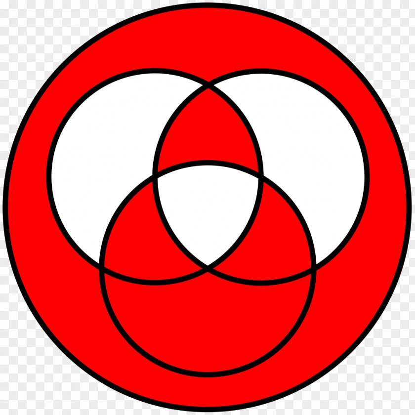 Circle Euler Diagram Venn Pie Chart PNG