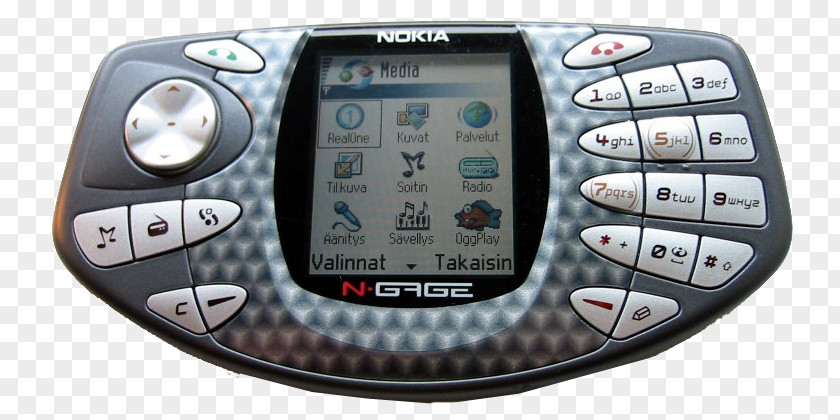 Shift Gate Pattern N-Gage QD Nokia Phone Series 3110 Classic PNG