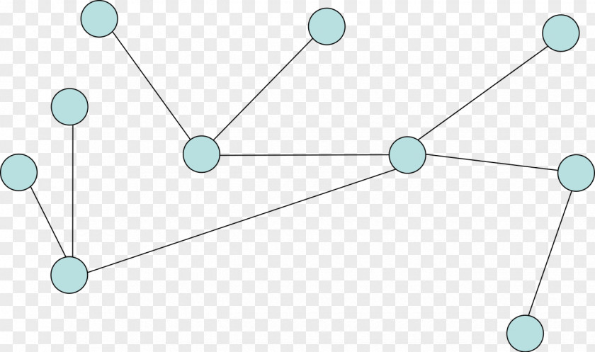 Tree Graphe Non Orienté Graph Theory Aresta PNG