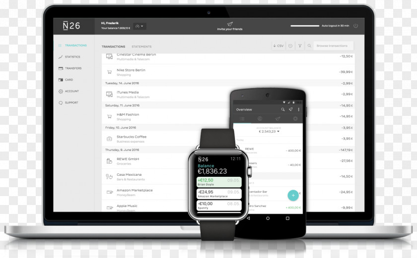 App Development N26 Online Banking Mobile Direct Bank PNG