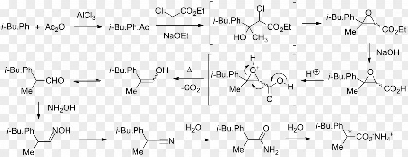 Synthesis Chemical Ibuprofen Boots UK Organic Chemistry PNG