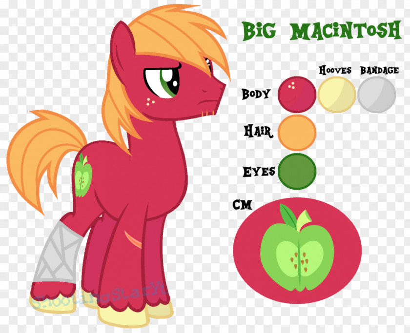 Alfa Poster Big McIntosh Applejack Fluttershy Pony Apple Bloom PNG
