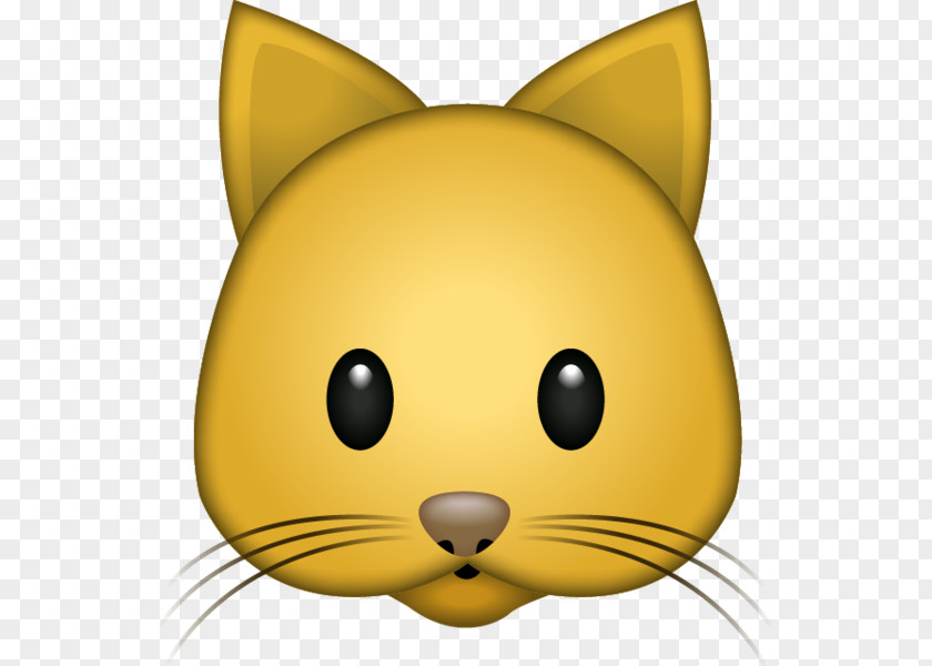 Cat Emoji Sticker Whiskers IPhone PNG
