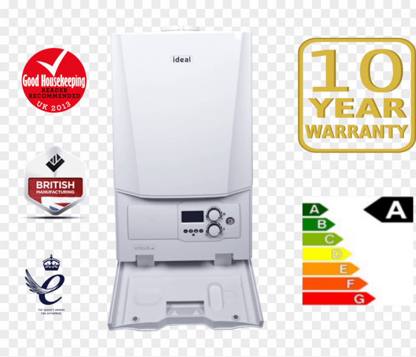 Perfect Gas Recipe For Love Boiler Small Appliance PNG