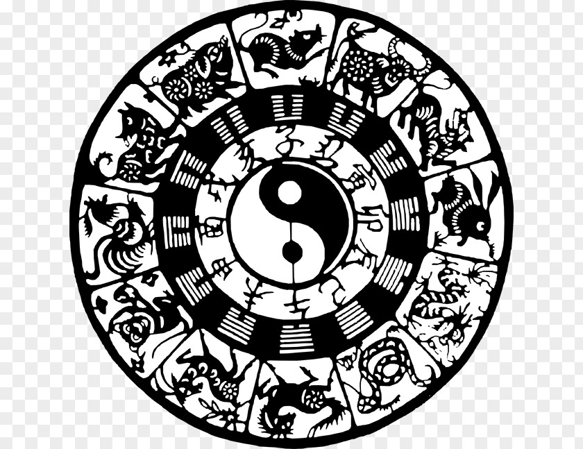 Zodiac Chinese New Year Horoscope Astrology PNG