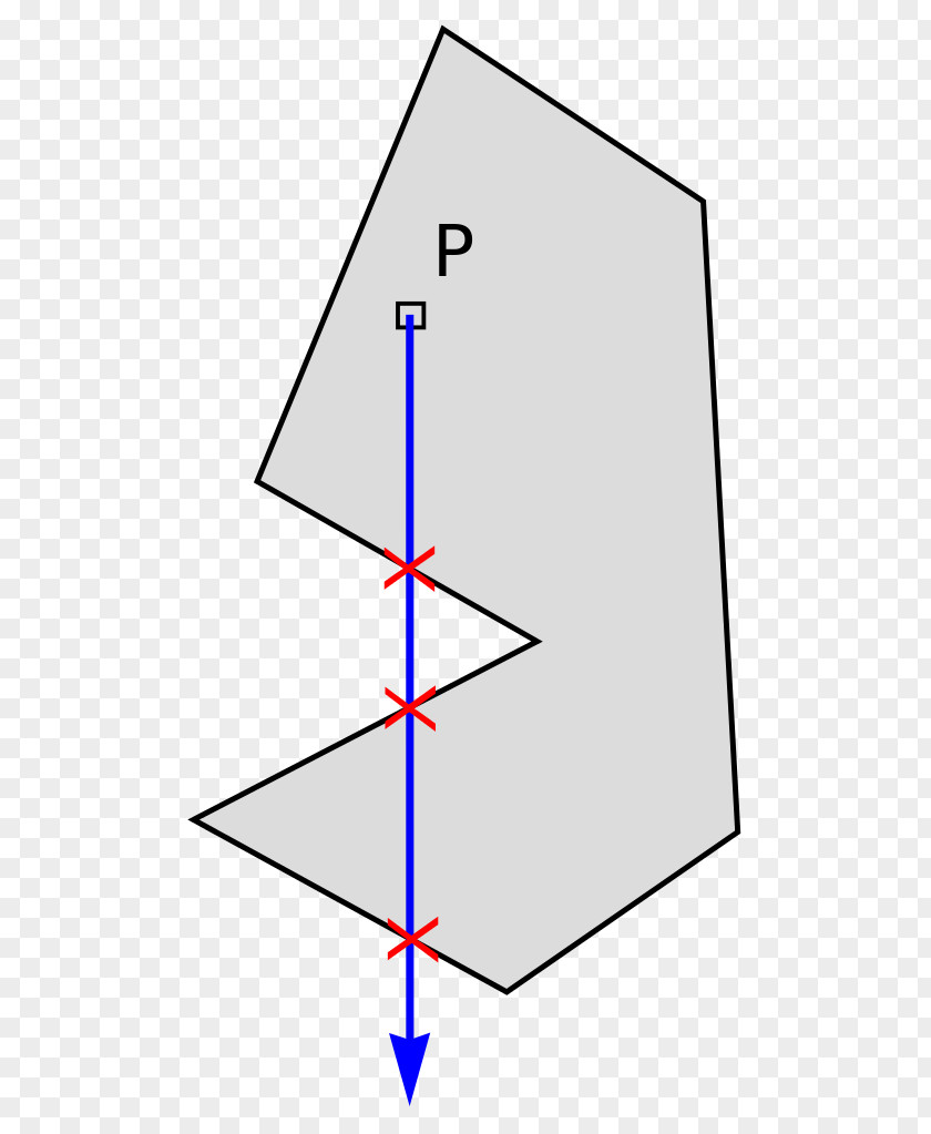 Algorithm Ray Casting Point In Polygon PNG