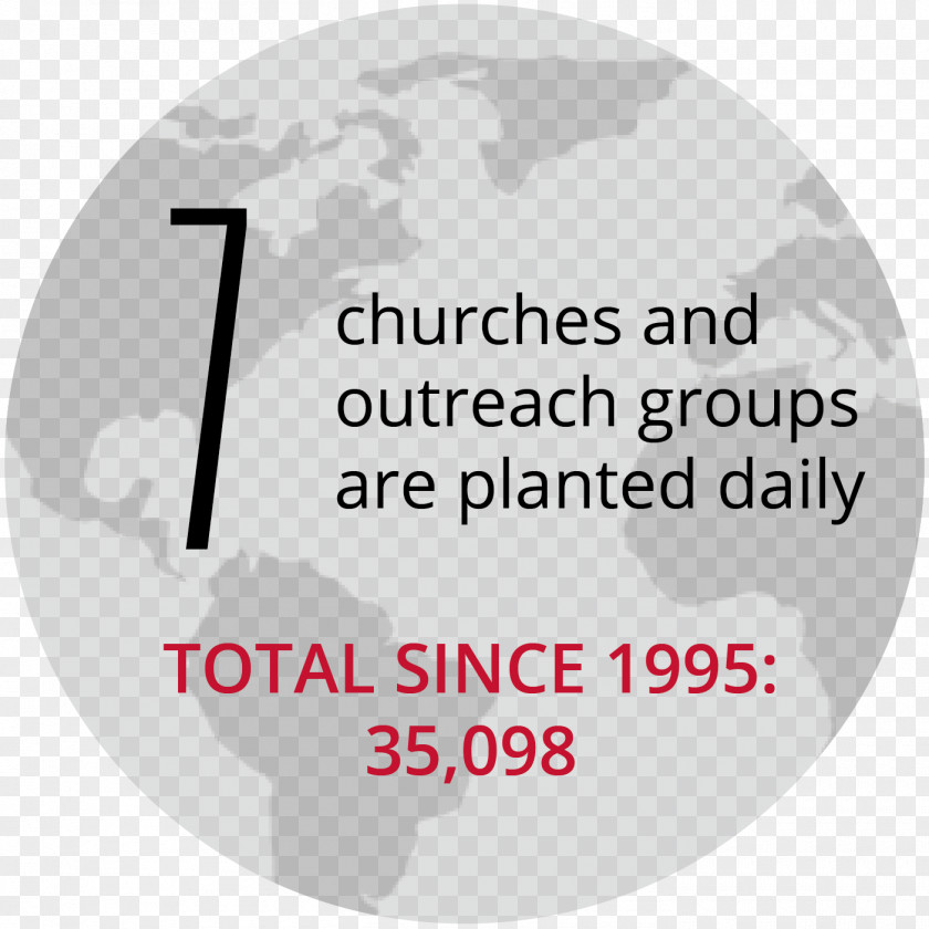Coalport Christian Missionary Alliance Church Ministry Unreached People Group Gospel Partners International House Of Hope PNG
