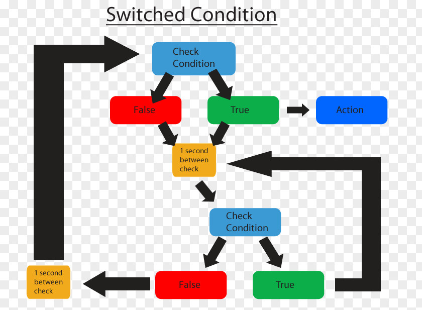 Digital Combat Simulator World Eagle Dynamics Information Wiki Editing PNG