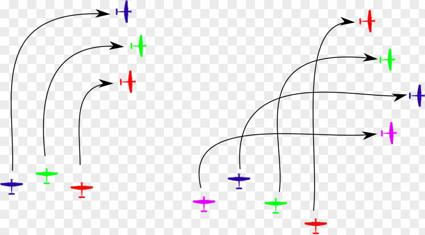 Airplane Battle Of Britain Flight United Kingdom NATO Joint Military Symbology PNG