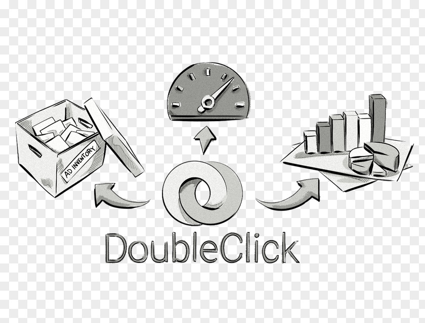 Double Benefit Advertising Agency Sales DoubleClick Campaign PNG