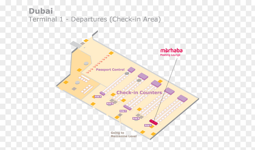 Dubai Airport Customs Product Design Line Diagram PNG