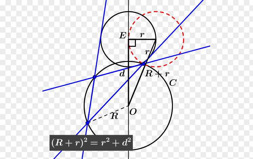 Triangle Euler's Theorem In Geometry Formula PNG