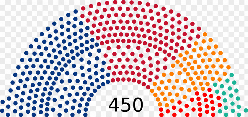 Yulia Tymoshenko Syrian Parliamentary Election, 2012 United States Presidential US Election 2016 PNG