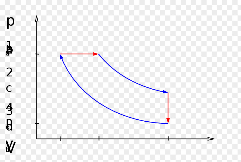 Line Point Angle Diagram PNG