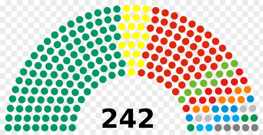Russia Russian Legislative Election, 2016 State Duma PNG