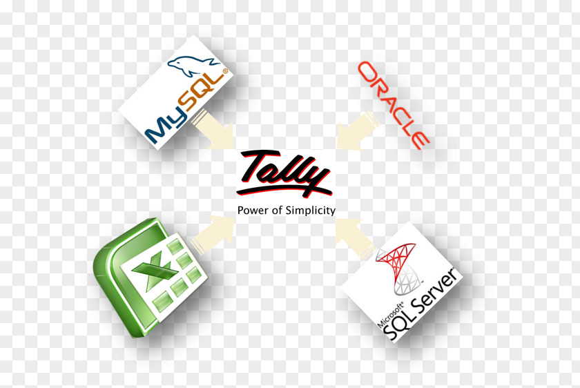 Tally Solutions ERP9 Computer Software Service Enterprise Resource Planning PNG