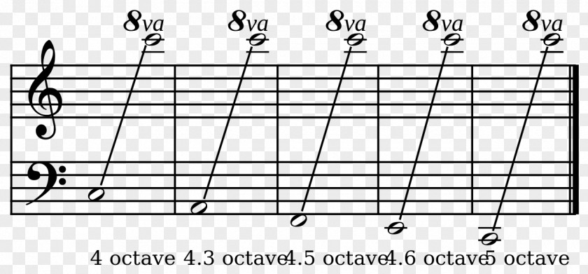 Musical Instruments Marimba Range Scale Xylorimba PNG
