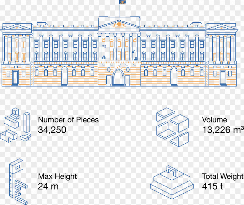 Buckingham Palace Architecture Facade Building Materials Scaffolding PNG