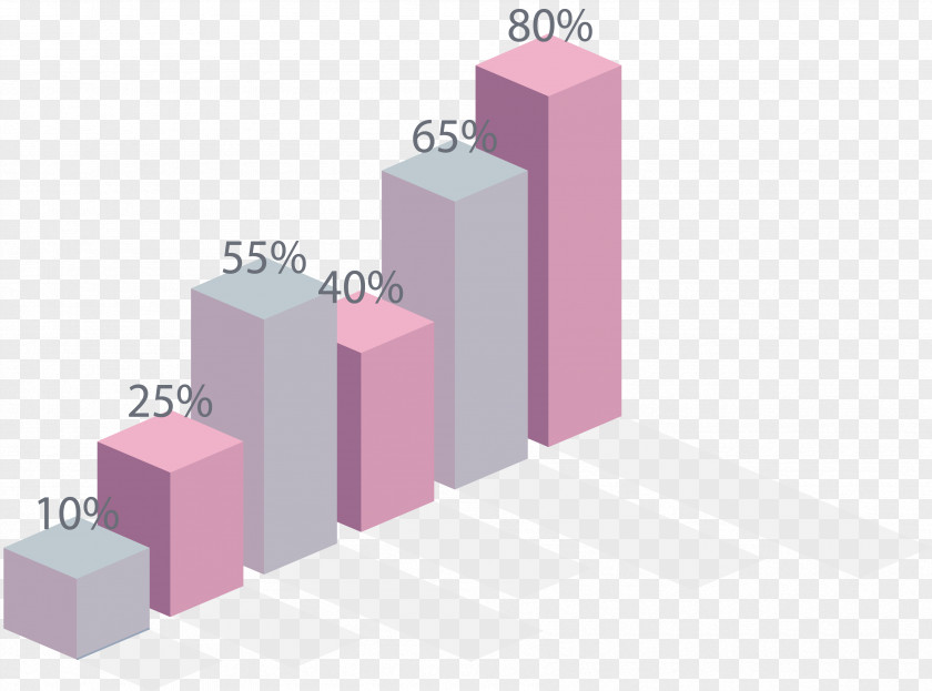 The Cube In Chart PNG