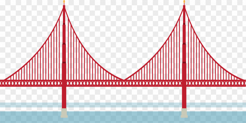 Famous American Bridge United States Pattern PNG
