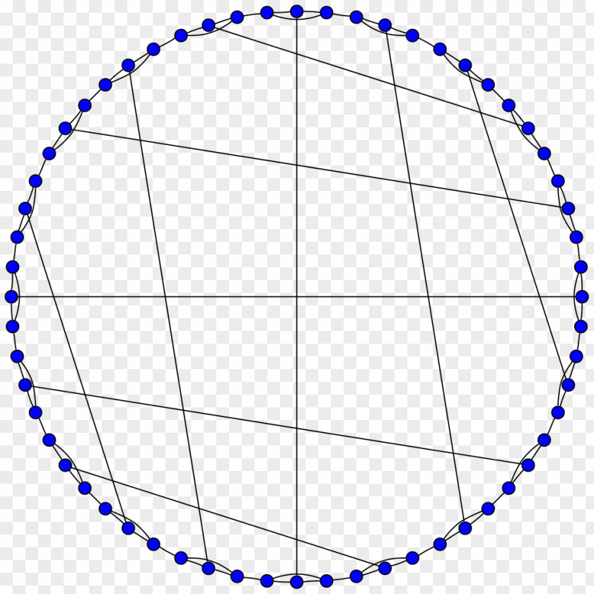 Graph Theory Harries–Wong Regular Harries PNG