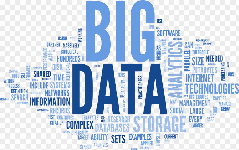 Business Big Data Demystified: How Is Changing The Way We Live, Love And Learn Analysis Visualization PNG