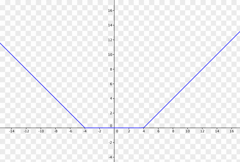 Triangle Point Line Diagram PNG