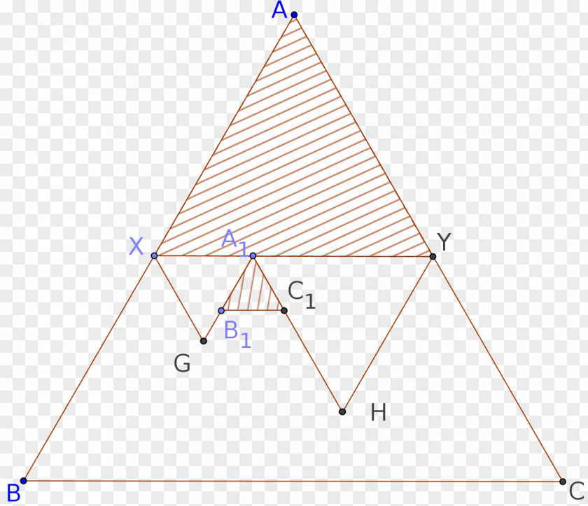 Triangle Point PNG