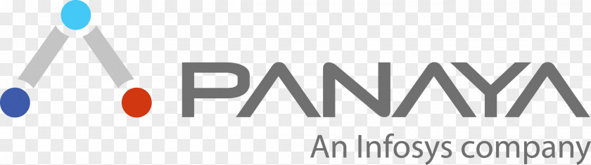 Business Panaya Logo Marketo Marketing PNG