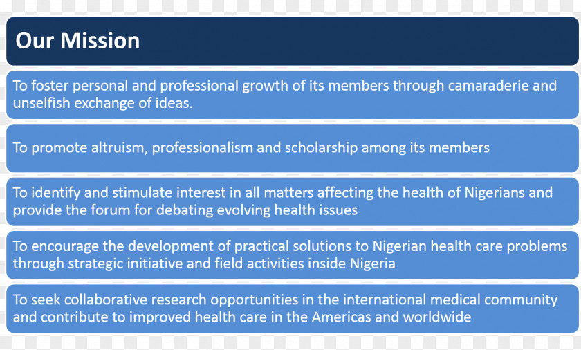 Nigerian Medical Association The Standard For Program Management Project Institute Professional PNG