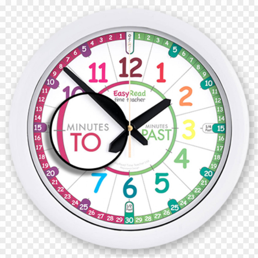 Alarm Clock And Time Map & Attendance Clocks Face Child PNG