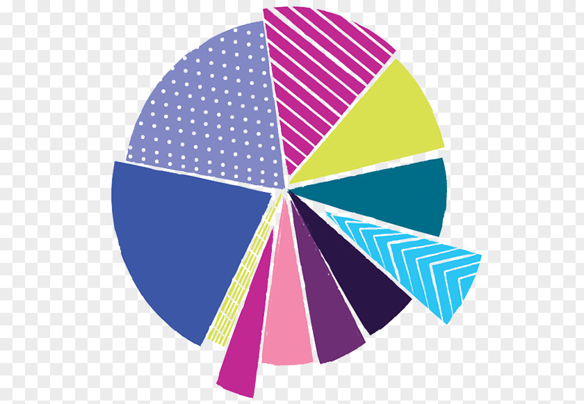 Annual Summary Line Pattern PNG