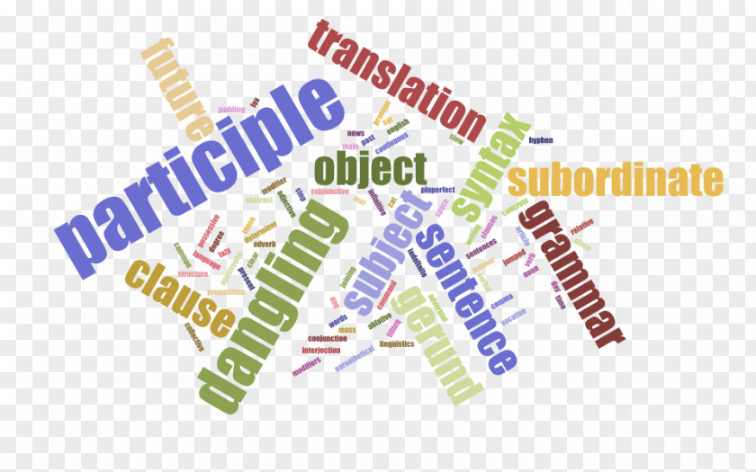 Word Participle Translation Dangling Modifier Grammar Syntax PNG