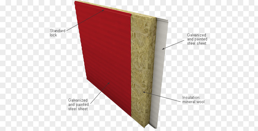 Fire Wall Sandwich Panel Fire-resistance Rating Mineral Wool Structural Insulated Polyurethane PNG