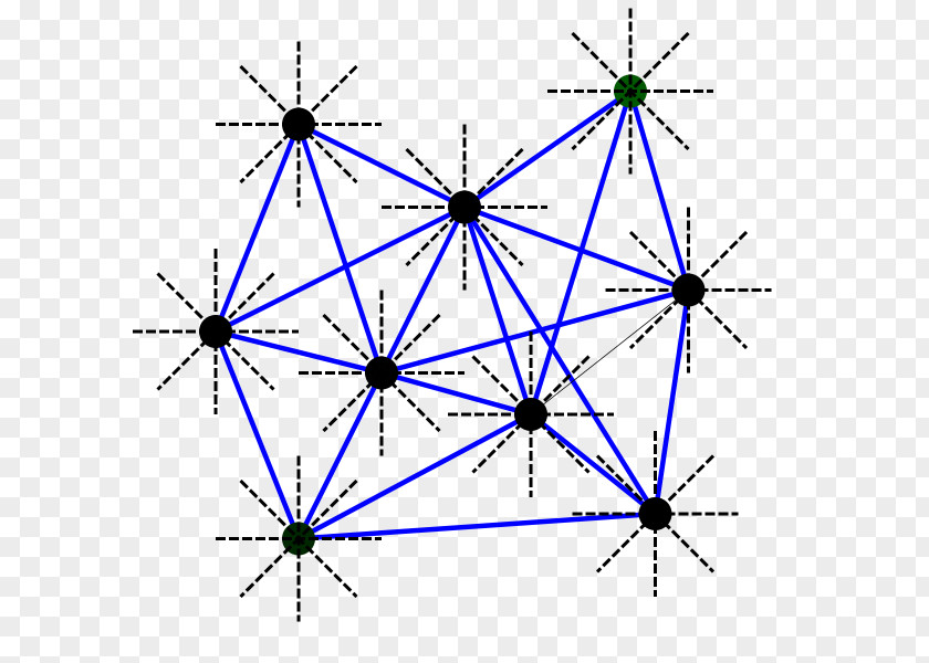 Line Yao Graph Point Computational Geometry Geometric Spanner PNG