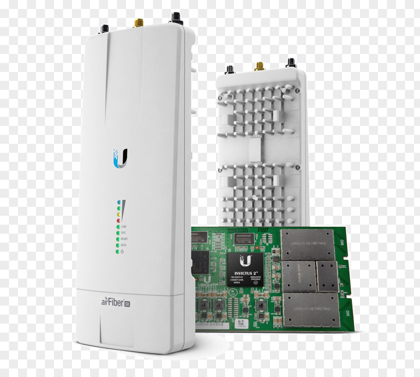Ubiquiti Networks Point-to-point Backhaul Aerials Throughput PNG