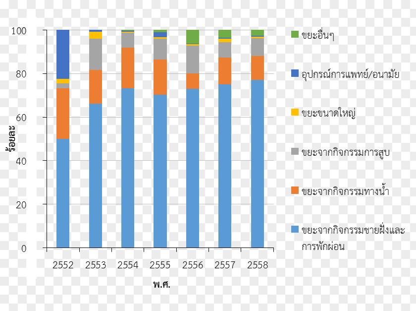 Sea Seawater Mining Plastic Waste PNG