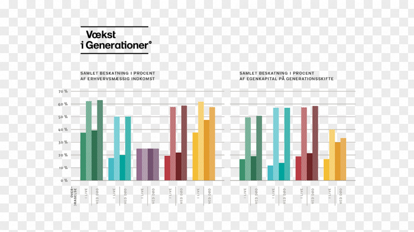 Ecco Graphic Design Brand Diagram Web Analytics PNG