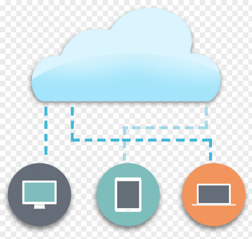 Cloud Computing Internet Computer Software Labor Program PNG