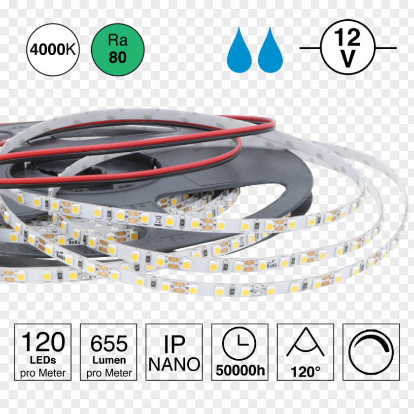 Light LED Strip Light-emitting Diode Color Rendering Index Lighting PNG