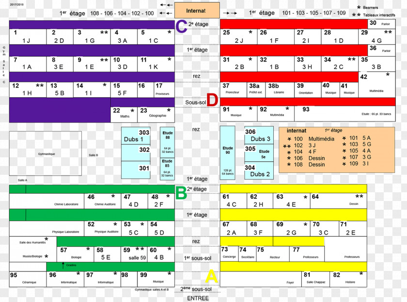 College Lycée-Collège De L'abbaye School Education Map PNG