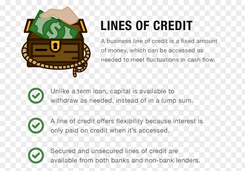 Line Of Credit Mortgage Loan Home Equity PNG