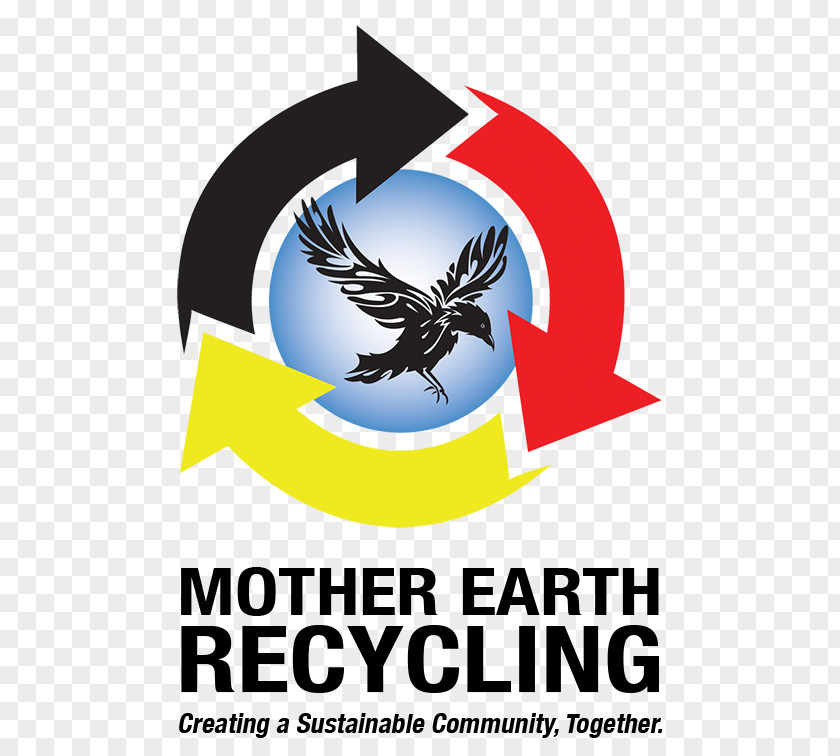 Mother Earth Recycling Symbol Computer Electronic Waste PNG