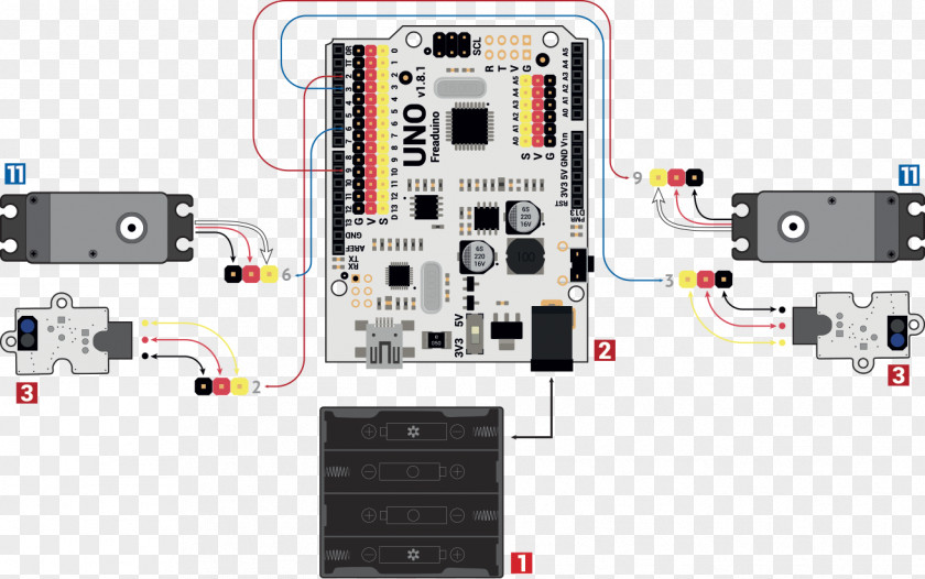 Android Electronic Component Electronics PNG