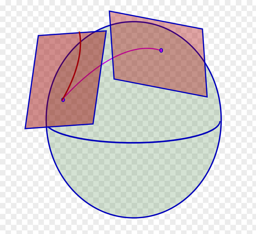 Connection Geometry Parallel Transport Affine Manifold Tangent Space PNG