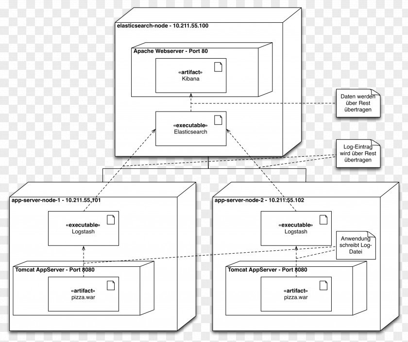 Design Document Drawing White PNG