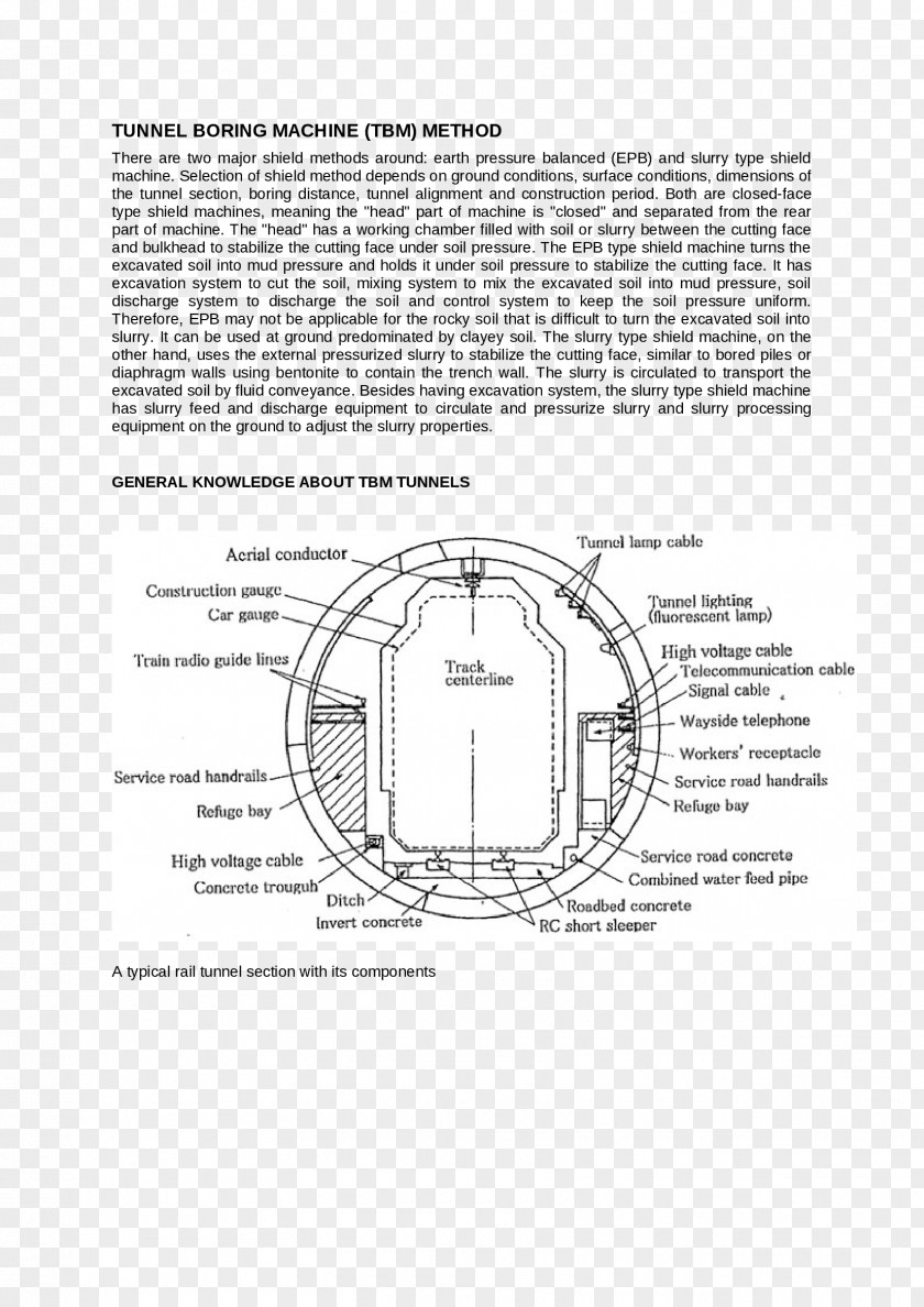 Line Document Drawing PNG