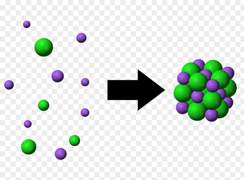Lattice Gas Automaton Ion Sodium Chloride Intermolecular Force Chemistry PNG